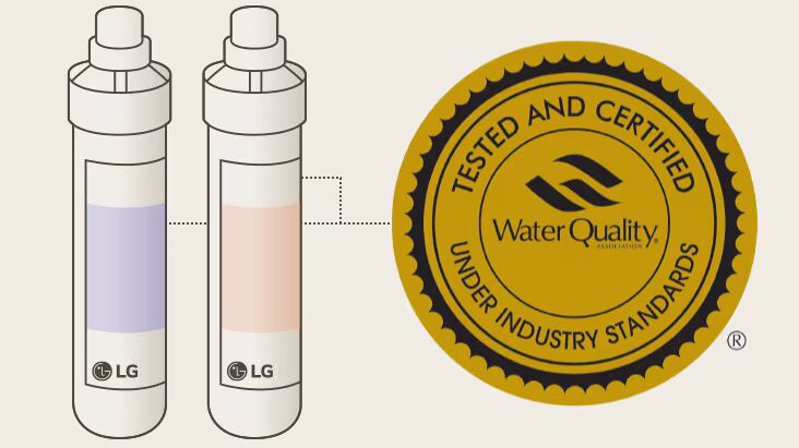 LG Purifier Water PuriCare™ ATOM-U Undersink Water Purifier water quality